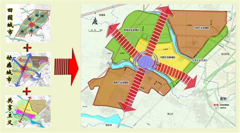 【辽宁省】沈阳市城市总体规划（2011-2020）——X09 - 城市案例分享 - （CAUP.NET）