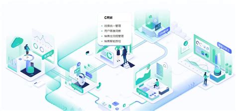 CRM客户管理系统类型有哪些-CRM系统费用-哪家CRM更便宜？–教育行业CRM系统-北京螳螂科技{官网}-教育SCRM私域直播系统-免费CRM试用