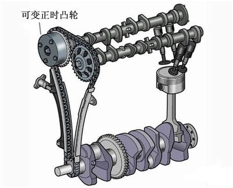 发动机凸轮轴齿轮正时信号结构的制作方法