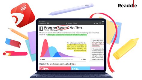 The Best PDF Reader Apps for your iPad - Digital Inspiration