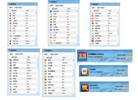 QQ游戏玩得最全面的QQ（连查看所有游戏积分都无法完全查看全部） - 吉尼斯QQ纪录 - 新锐排行榜 - 小谢天空权威发布的QQ排行榜