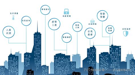 云粒智慧以数智化创新 推动新型智慧城市建设 IT运维网