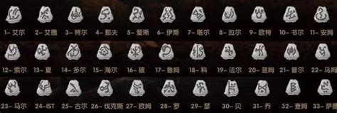 《暗黑破坏神2重制版》符文之语使用心得 符文之语底材怎么选择_九游手机游戏