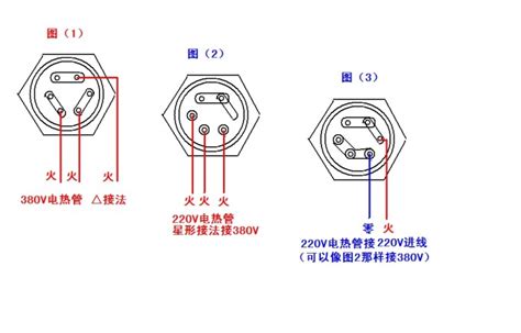 三相电怎么接 三相电的两种正确接法_施工流程_学堂_齐家网