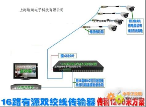 上海监控网络布线公司:海康威视低照度摄像机的原理-上海监控网络布线公司