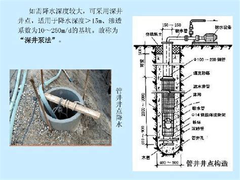 降水井工程-产品中心 - 江苏志源水利建设钻井工程有限公司