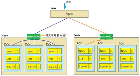 九个公共技术服务平台！北京经开区科技园区发展探秘