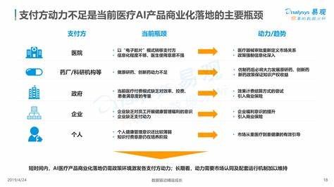 自动化技术的未来发展与应用