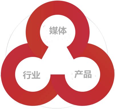 营销外包_网络推广外包_网站运营托管 - 上海在同企业营销策划有限公司