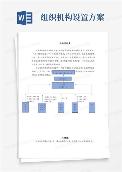 物业组织机构设置及人员配置方案Word模板下载_编号qjkykryl_熊猫办公