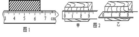 例5： 为了用最小刻度值是毫米的刻度尺，测量物理词典中一张纸的厚度，请设计一个实验，写出实验步骤。