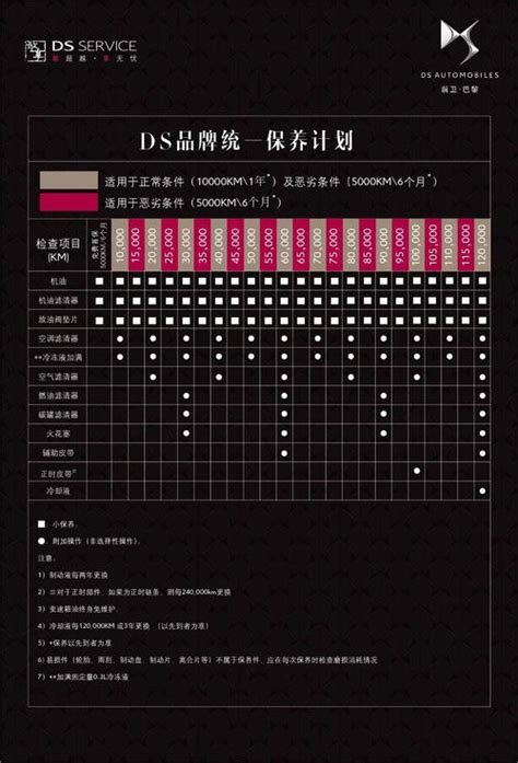 精读深度学习论文(32) DSSD & DSOD - 知乎