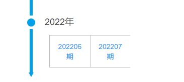 小客车指标调控管理信息系统（2022北京新能源小客车指标配置结果公布） - 略懂百科