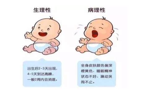 新生儿体重过轻的原因 新生儿体重过轻的危害 _八宝网