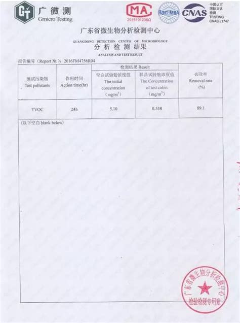 瓷砖背胶检测报告_荣誉证书_广东盈盈好建筑材料有限公司