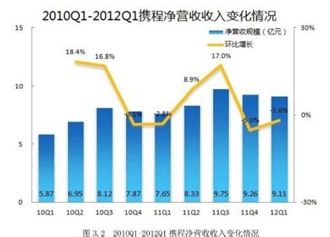 深圳市中海凯骊酒店管理有限公司荣获2022携程集团“最佳战略合作伙伴”- 南方企业新闻网