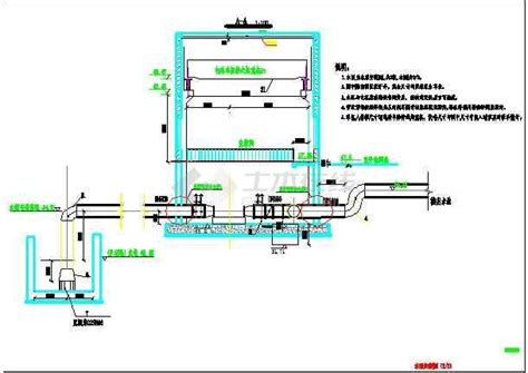 水泵安装及泵房建筑设计cad详图_cad图纸下载-土木在线