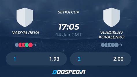 Vadym Reva vs Vladislav Kovalenko » Predictions, Odds & Scores