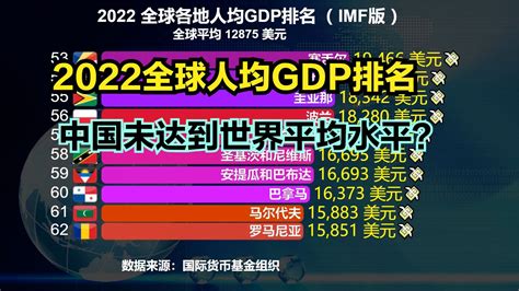 2021年中国香港特别行政区GDP、人均GDP及人均国民总收入统计_华经情报网_华经产业研究院
