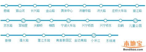 2019宁波地铁3号线一期开通时间+票价+优惠政策+站点 - 交通信息 - 旅游攻略