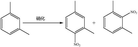 高价碘试剂参与的含氮杂环的新型合成方法-清华大学化学系
