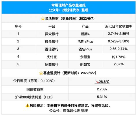 景顺长城基金：“核心招景”成立以来累亏33%、收取1.9亿管理费__财经头条