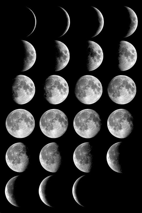 月亮的形态,月亮的形状,月亮的八种形态及图片(第5页)_大山谷图库