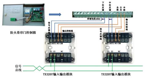 J-SAP-M-963消火栓按钮 三江-当宁消防网!