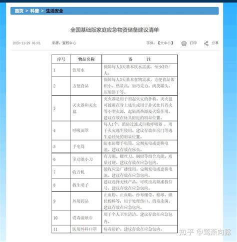 吉水县开展防汛应急物资储备专项检查（图）-吉安频道-大江网（中国江西网）