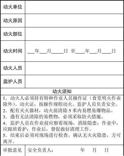消防科_北京化工大学校园内办理动火证审批流程