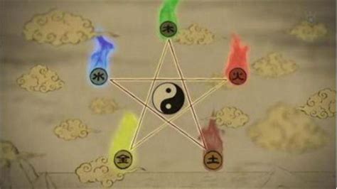 六爻占卜断卦基本步骤解析，六爻断卦的基本方法讲解 – 易师汇传统文化