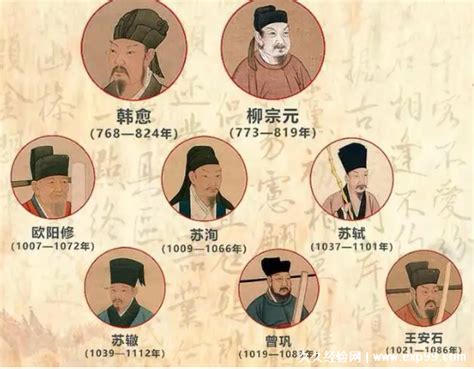 江西历史上十大文人，足以撑起中国古代文坛盛世，他们都是谁？_欧阳修_慎虚_才子刘