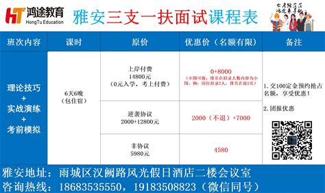 2022上半年雅安综合类事业单位成绩排名查询入口-四川人事网