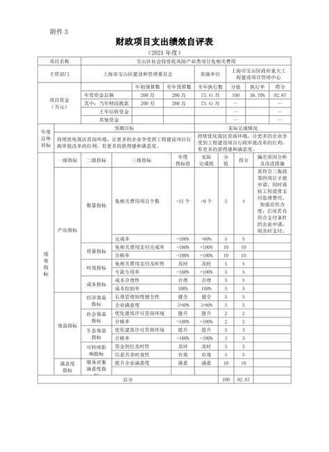 一图读懂 宝山区全面奋进北转型全力建设主阵地行动方案公布_政策服务_上海市宝山区人民政府