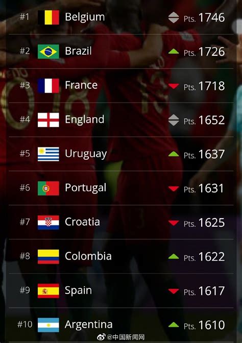 2018世界杯比分结果_2018世界杯尼日利亚VS冰岛比分预测结果一览，双方交战记录分析_2018世界杯比分结果,2018世界杯,比分,结果 ...
