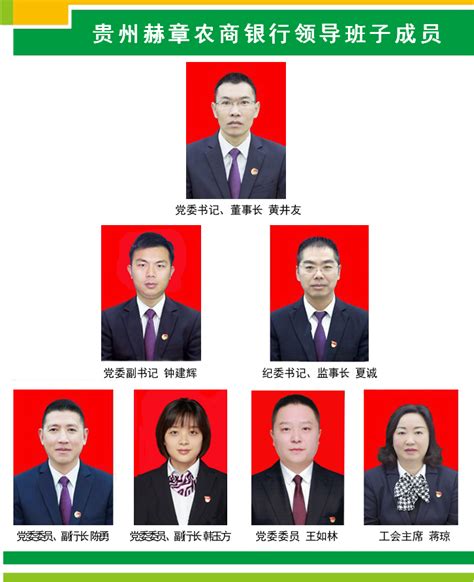 贵州赫章农商银行领导班子成员
