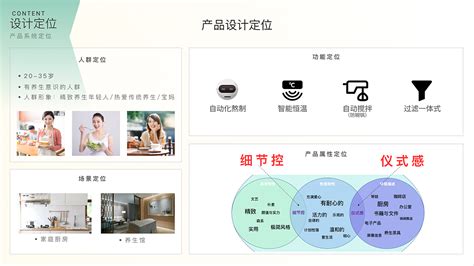 产品设计丨中医膏方养生智能产品系统设计_阿Yue-站酷ZCOOL