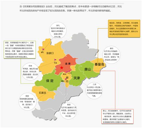 《河北省国土空间规划（2021-2035年）》公开征集意见建议-保定新房网-房天下