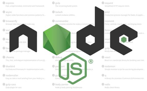 在学习 Node 包之前，学习下 Node.js 的运行时环境 - 知乎