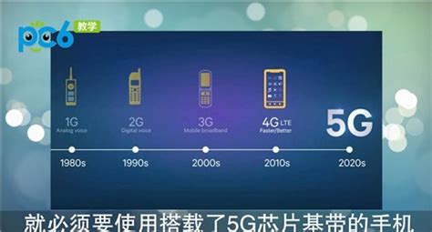 4G手机能用5G网络吗-4G手机能用5G网络吗-PC6教学视频