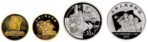 红军长征胜利80周年纪念币发行—投资技巧