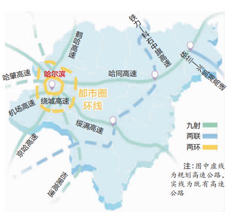 【产业图谱】2022年哈尔滨市产业布局及产业招商地图分析-中商情报网