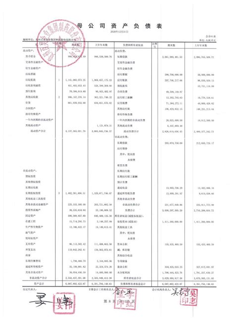 贵州茅台财务分析报告（八篇） - 范文118