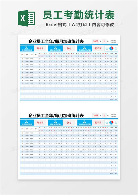 蓝色简约企业员工全年/每月加班统计表模版Excel模板下载_熊猫办公
