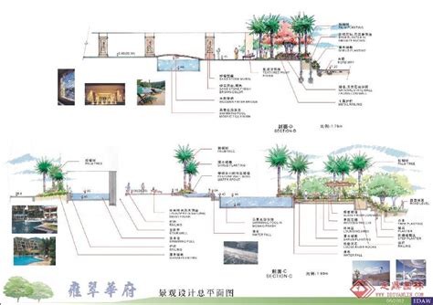 【天津】天嘉湖星耀五洲版块高层住宅区景观设计_道路绿地_土木在线