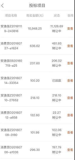 追赃挽损23亿！深圳已对62家P2P立案侦查，15名恶意逃债“老赖”被处理（附暴雷避损指南） | 每经网