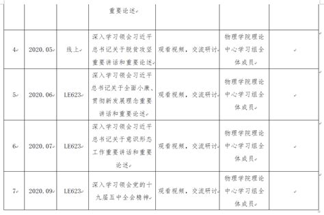 物理学院2020年党委理论中心学习组学习计划表-重庆大学物理学院