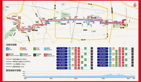 马拉松跑步资讯|2023杭州首场马拉松报名来了！ - 知乎