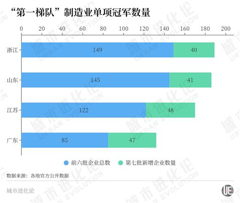 2018年中国电子烟行业竞争趋势分析 三级梯队共同竞争，自由品牌逐步崛起_行业研究报告 - 前瞻网