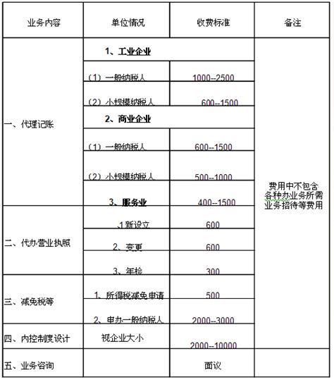 广西壮族自治区公证服务收费项目收费标准Word模板下载_编号lkaboyro_熊猫办公